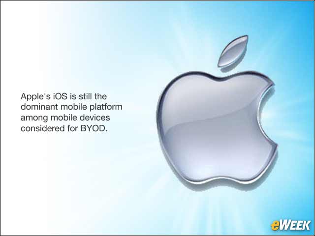 3 - iOS, Android and Windows Phone Are Most Popular