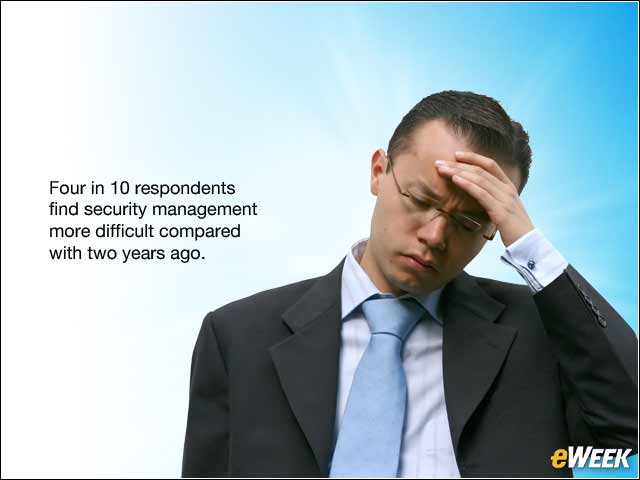 2 - Security Incidents Affect Nearly All Organizations