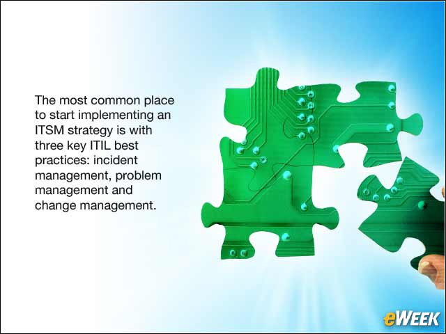 2 - Use Proven Standards