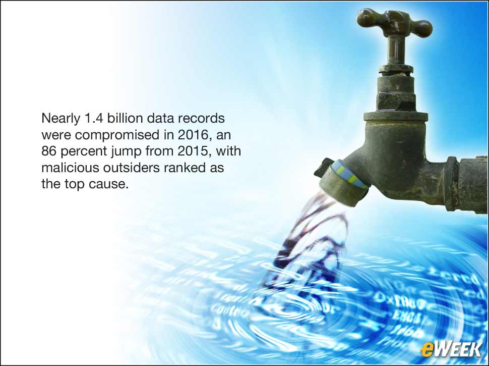 1 - 2016 Was a Record Year for Breaches, Gemalto Reports