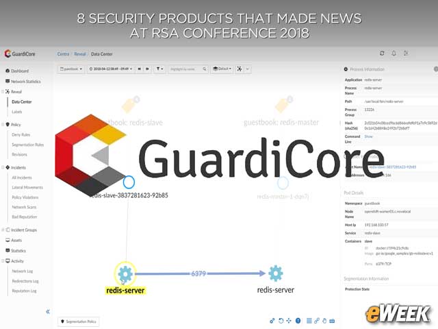 GuardiCore Centra Security Platform