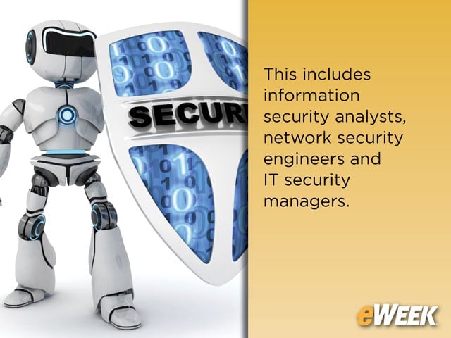 Employers Pay High Salaries for Scarce Security Specialists