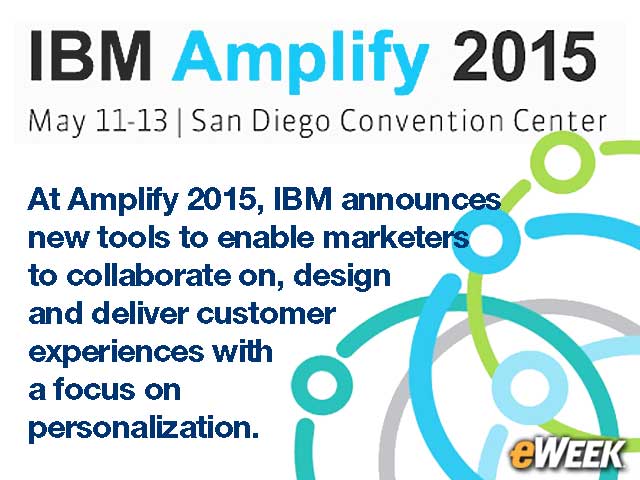 IBM Accents Digital Marketing at Amplify 2015
