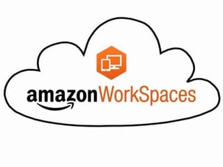Amazon Launches Marketplace for WorkSpaces Apps