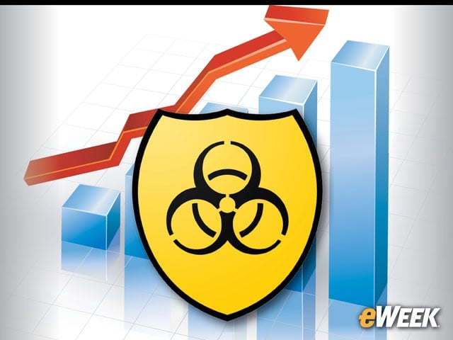 The Numbers (and Malicious Efforts) Will Increase