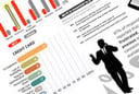 Users Like WiFi to Get Email, Maps, Video Conferencing Apps