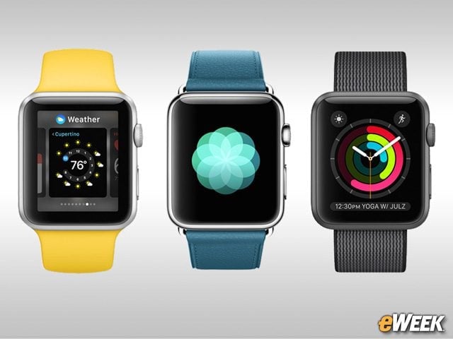 One Cannot Forget About Apple Watch