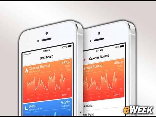 HealthKit Now Has an Expanded Role