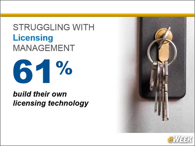 10 - Ignoring the Signals of Automating License Management