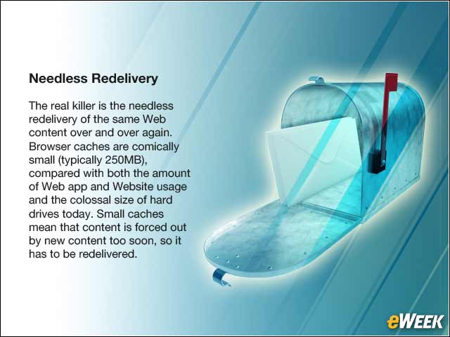 7 - Needless Redelivery