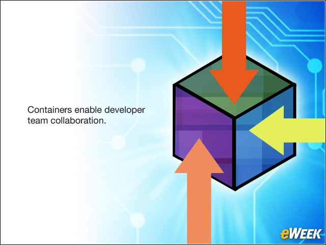 5 - Containers Support Developer Collaboration