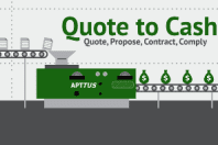 Apttus Launches New Cloud-Based E-Commerce Service