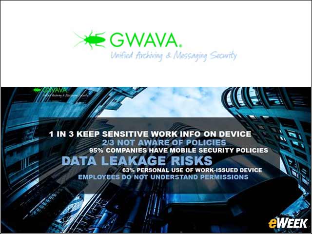 3 - Gwava's BlackBerry Audit & Archiving Service (BAAS)
