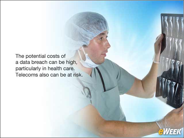 6 - The Potential Cost of a Data Breach