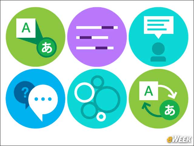 1 - 13 IBM Services That Simplify the Building of Cognitive Watson Apps