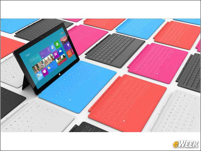 3 - Look at the Tablet Market