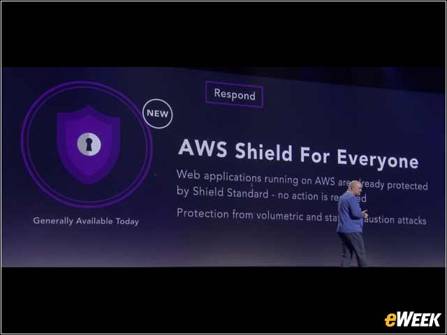 14 - Protect Against DDoS with AWS Shield