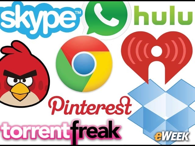 Naughty or Nice? Eight Apps You Should Hunt Down on Your Network