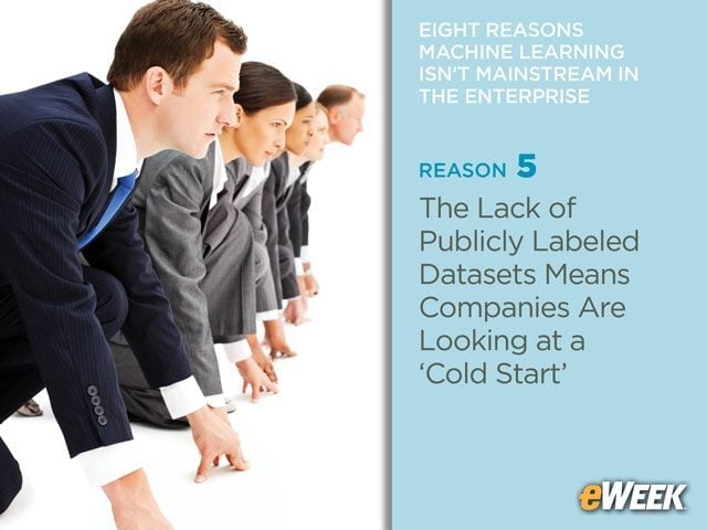 The Lack of Publicly Labeled Datasets