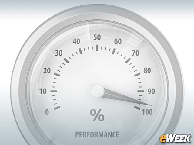 Speed Is a Key Component Here