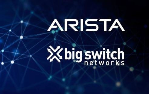 Arista.Big.Switch