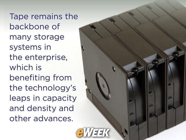 10 Reasons Tape Backup Remains Important to the Enterprise