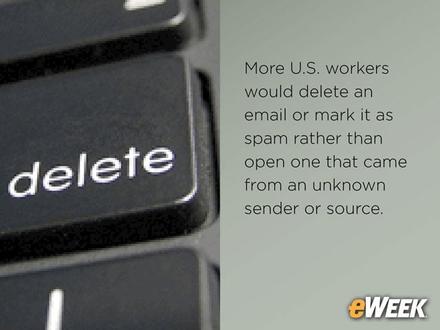 Hands Off the Unknown Email