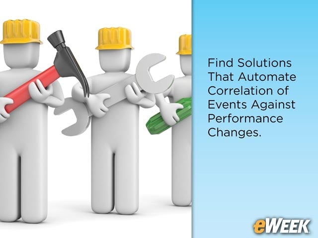 Correlate Events and Performance Changes