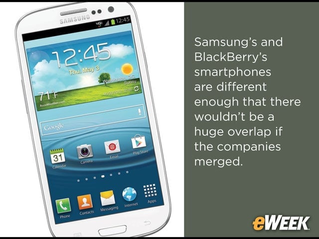 Samsung Gains Enterprise Devices Without Lots of Product Overlap