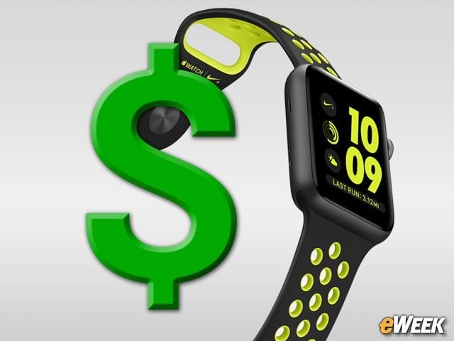 Keep Pricing in Check