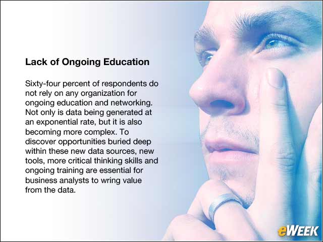 4 - Lack of Ongoing Education