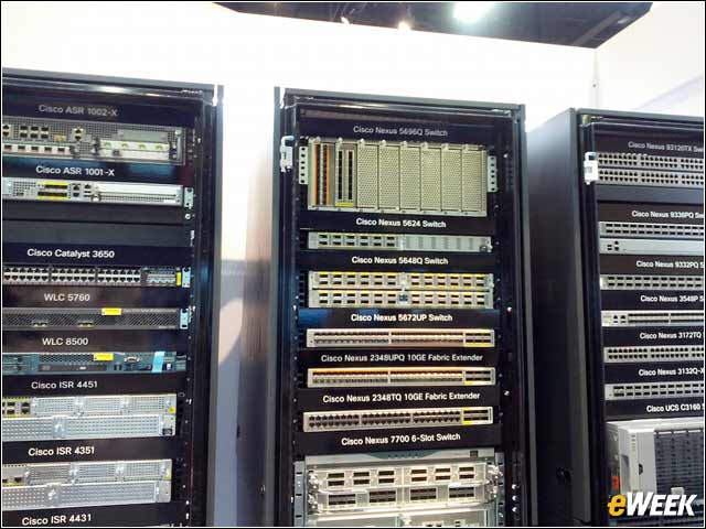 4 - Cisco Brought Its Switches and Routers