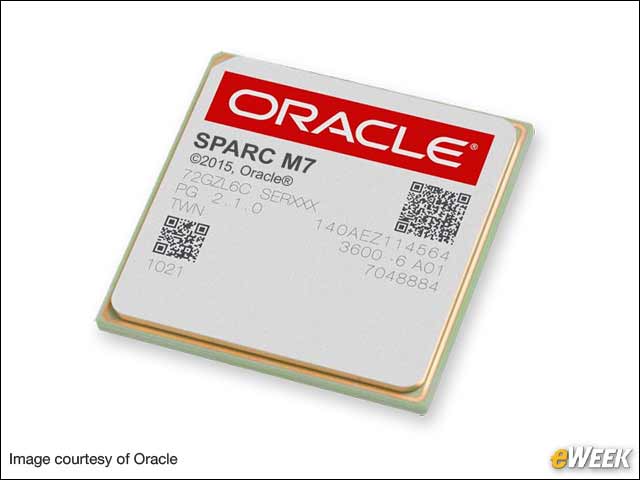 8 - Innovation at the Chip Level