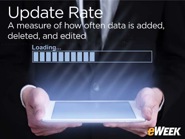Update Rate