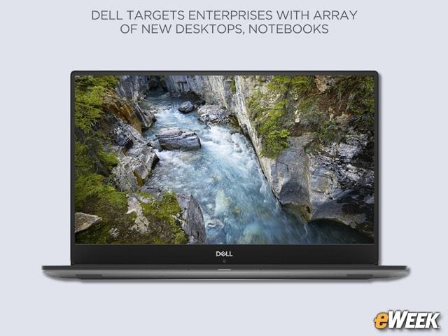 Precision 5530 Mobile Workstation Include 15-Inch Screen