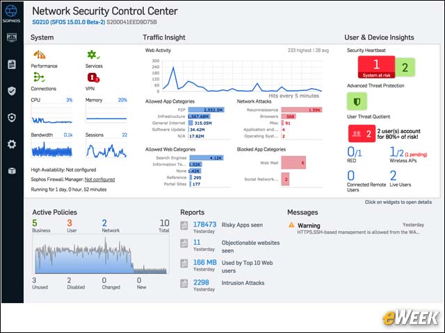 9 - Control Center Highlights Security Concerns