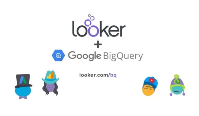 LookerGoogle