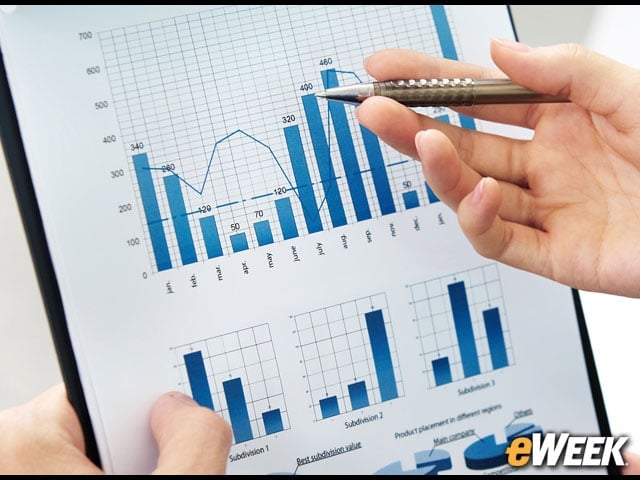 Tablet Sales Actually Increased Modestly in 2014