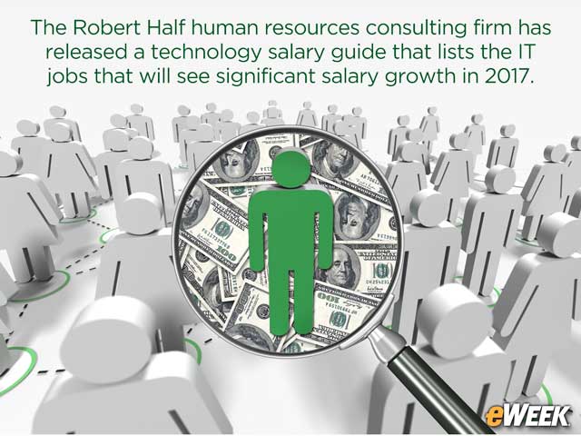 Robert Half Report Lists the Most In-Demand IT Jobs In 2017