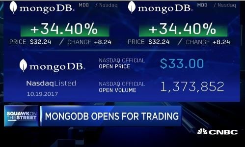 MongoDB.IPO