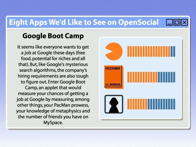Eight Apps Wed Like to See on OpenSocial