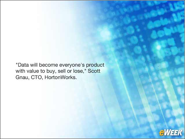 6 - Data Will Become Everyone's Product