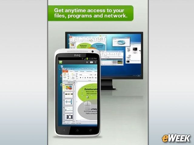 Be More Productive with GoToMyPC
