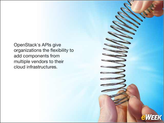 3 - OpenStack Is Interoperable Across Various Deployments