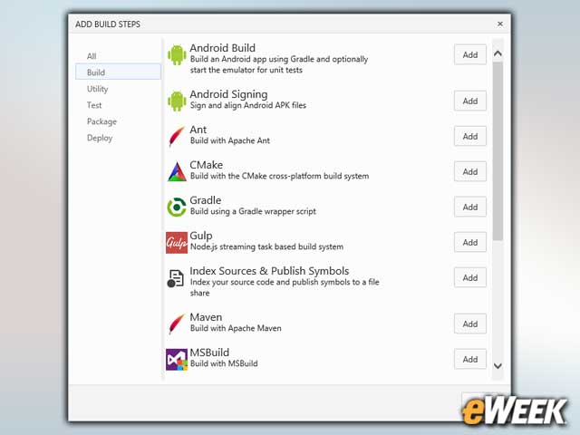 Visual Studio 2015 Brings Build Support