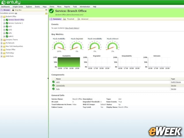 Management Connectivity Extends to Remote Sites