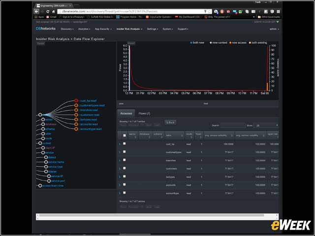 12 - Data flow Explorer – Fred Has Been Reading from a Bunch of Other Databases