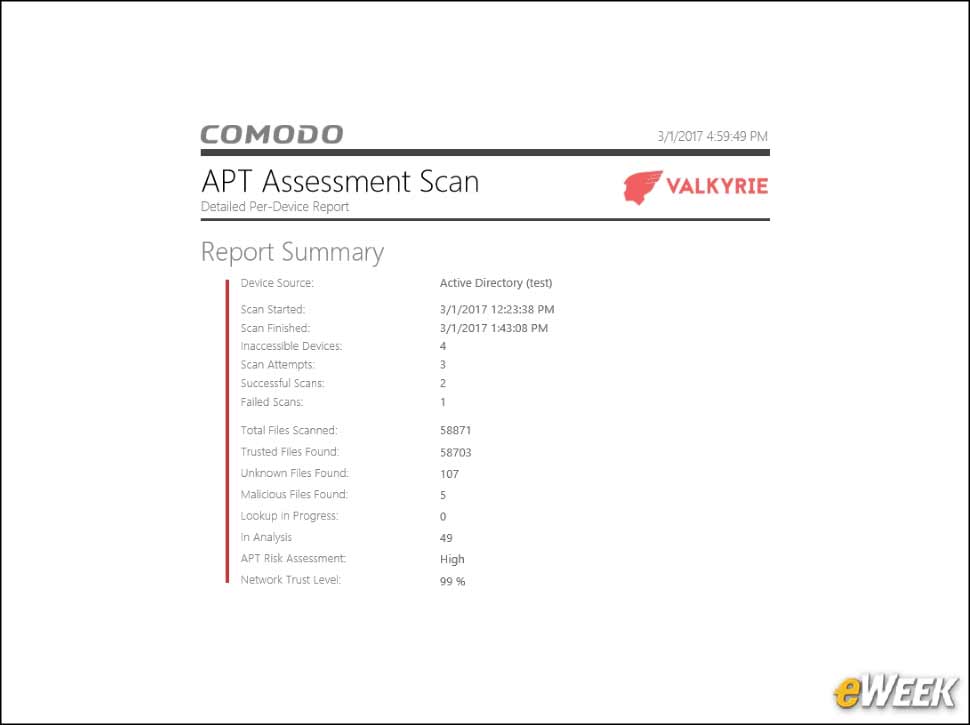 13 - Comodo Valkyrie Reporting
