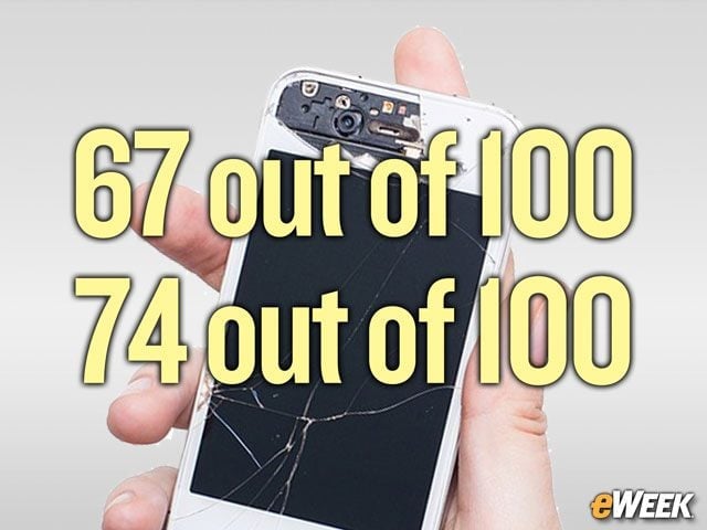 Just How Breakable Are the iPhone 8s?
