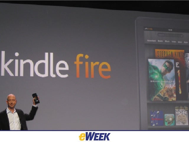 1) Kindle Fire Powers Android Tablet Share